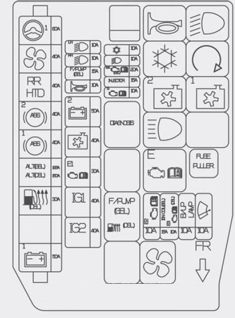 hyundai accent 2013 junction box price|Hyundai Accent Box. Junction. Fuse. Relay .